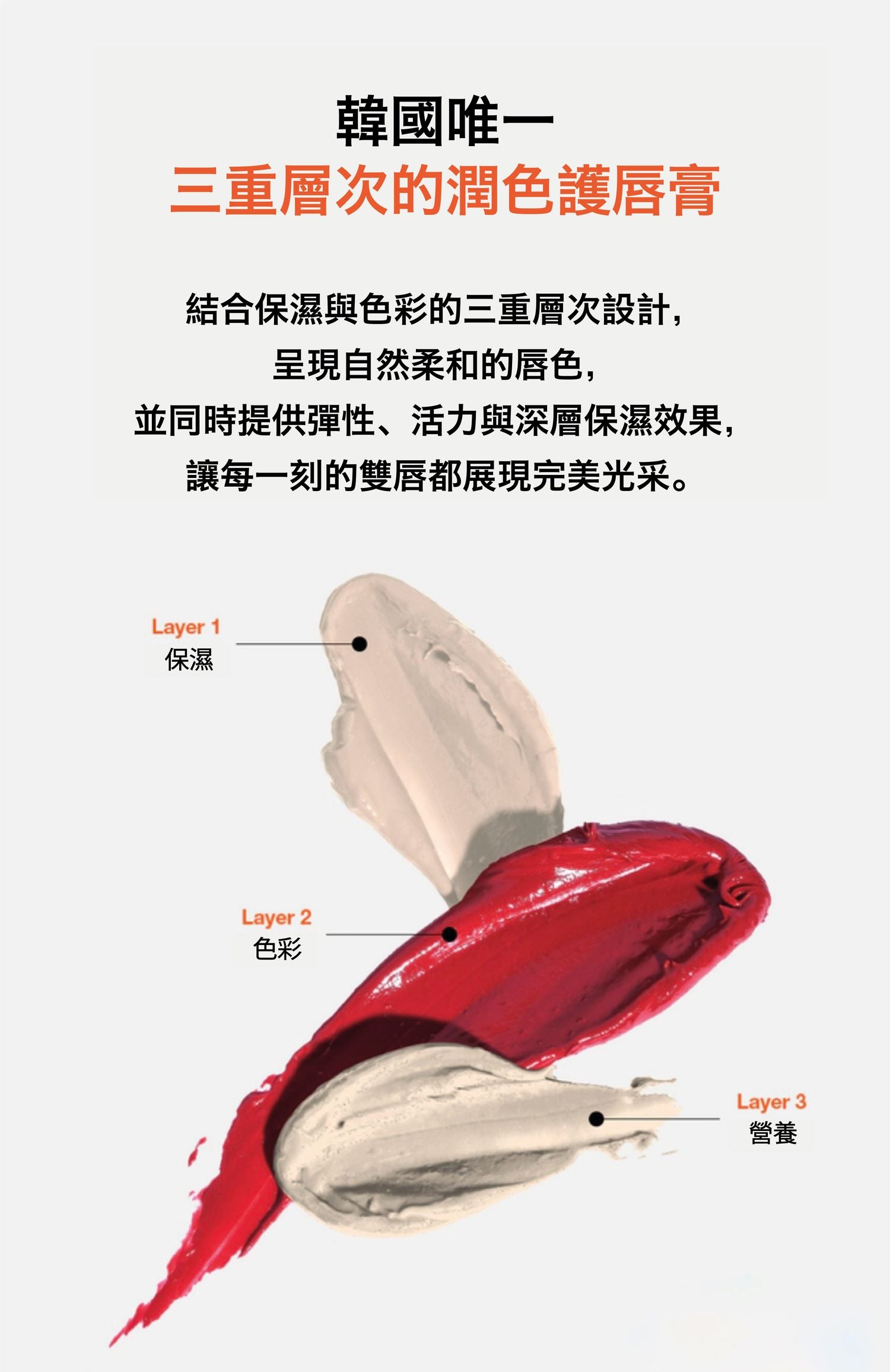 韓國代購 | GRAFEN - Triple Lip 男士潤色護唇膏